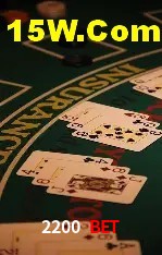 2200 Bet Salvador - Strategy